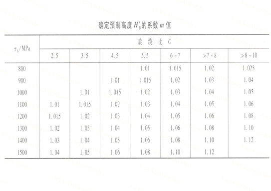 弹簧预制高度