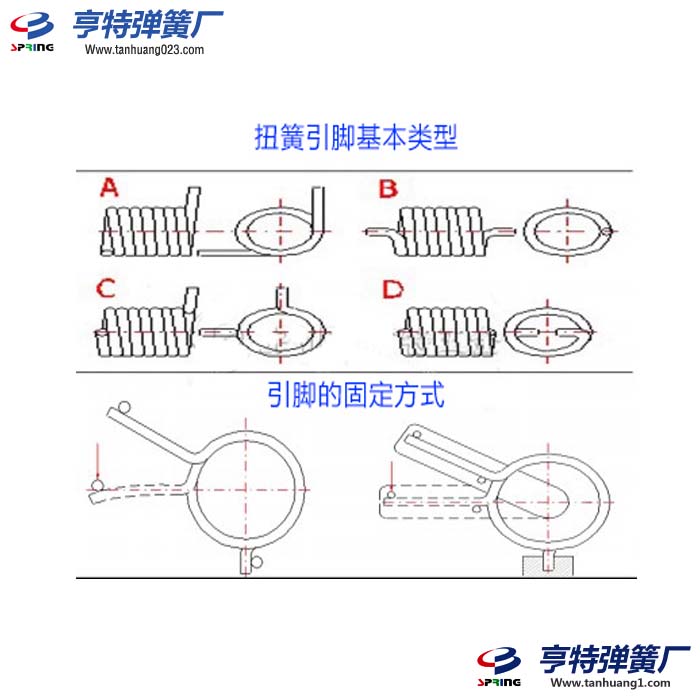 圆柱螺旋扭转弹簧设计计算软件