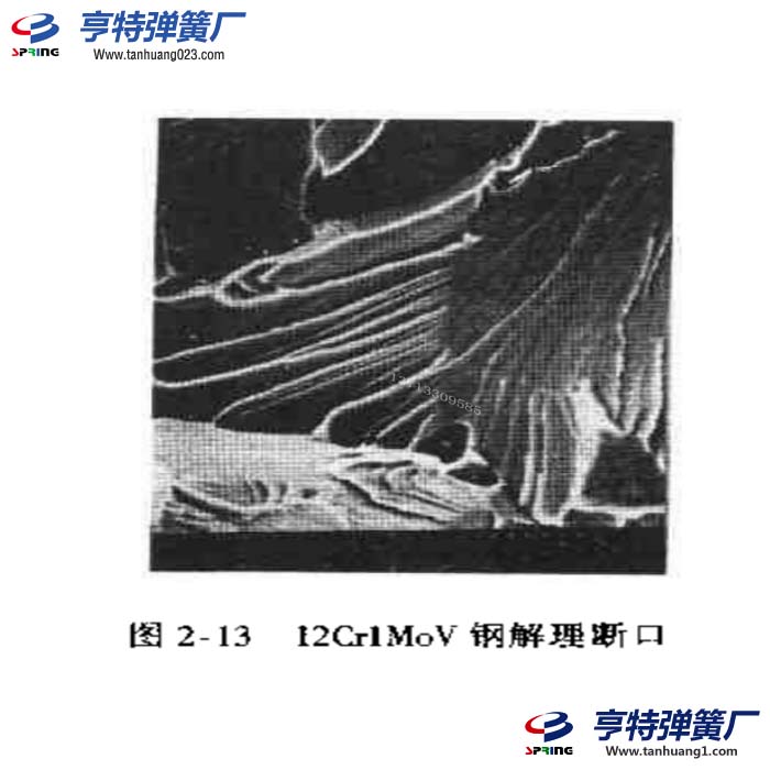 弹簧断口分析方法