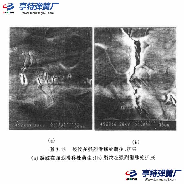 弹簧韧窝裂纹的萌生的扩展