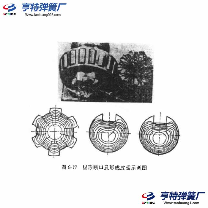 弹簧扭转疲劳断口