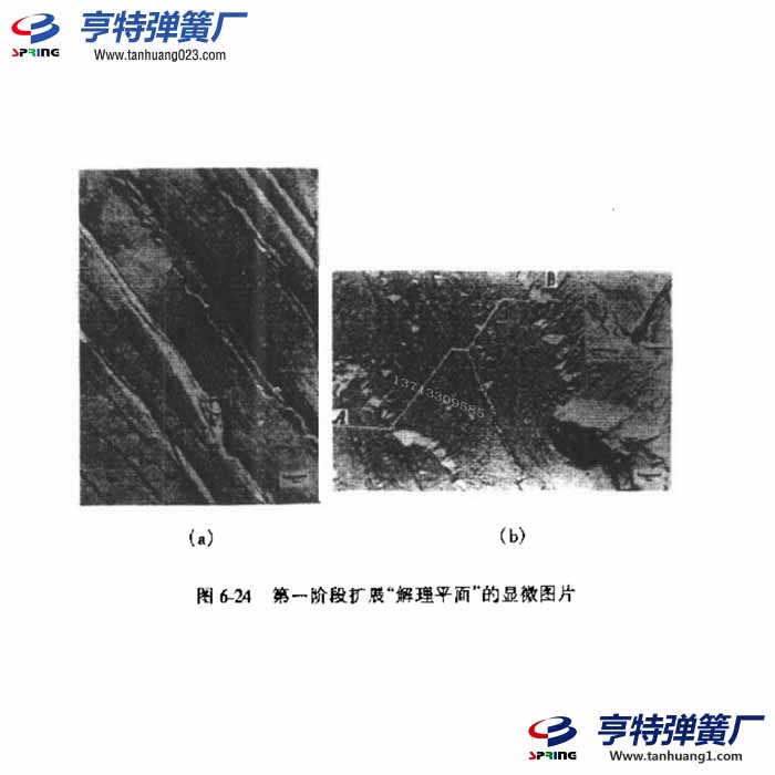 分析弹簧疲劳断裂定量方法1