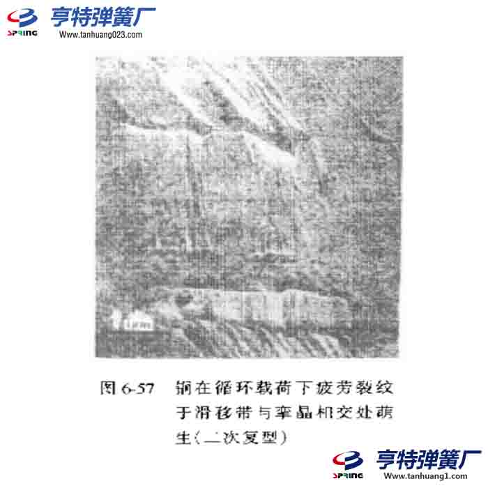 弹簧疲劳失效机理
