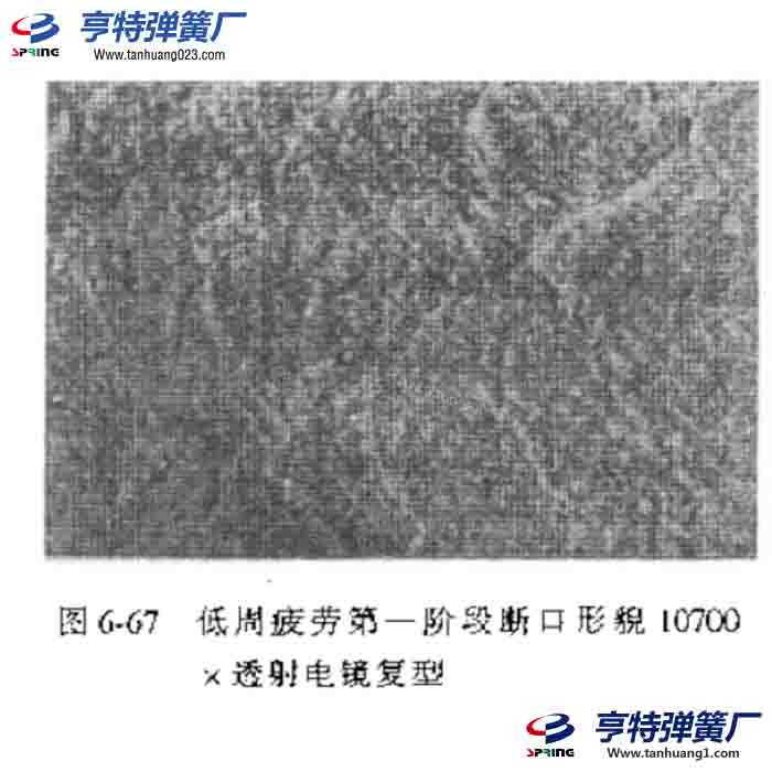 弹簧裂纹扩展两阶段转换的影响因素