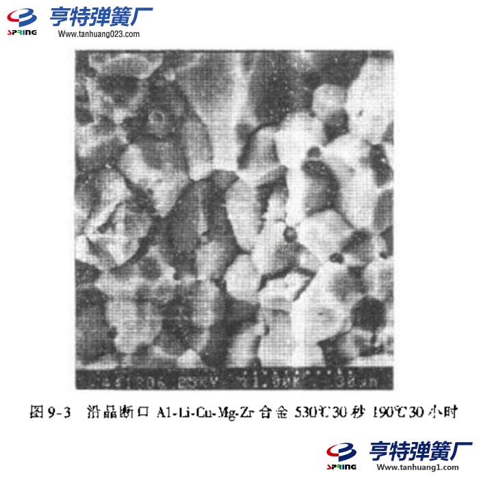 弹簧脆性沿晶断裂寿命