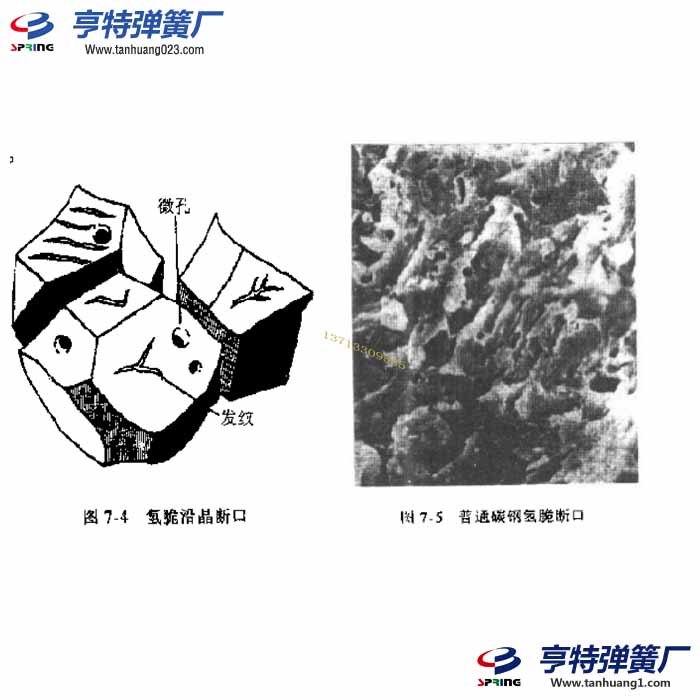 弹簧氢脆断口微观形貌寿命特征