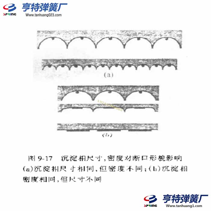 弹簧延性沿晶断裂弹簧延性沿晶断裂