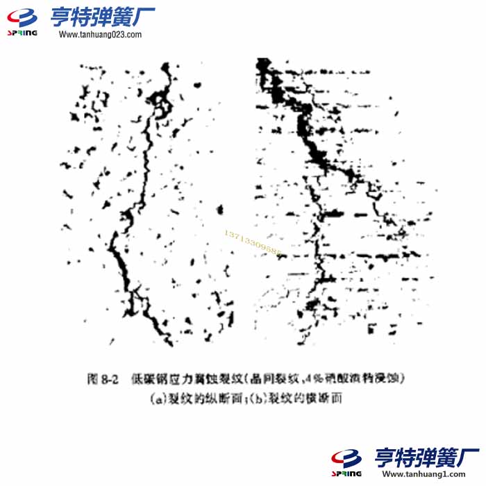 应力腐蚀弹簧断口形貌和特征