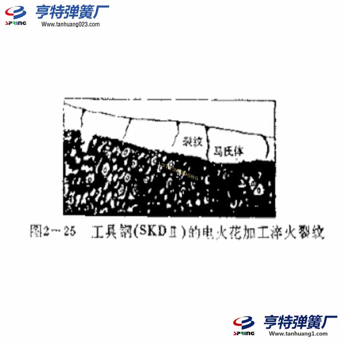 弹簧电火花加工和淬火裂纹
