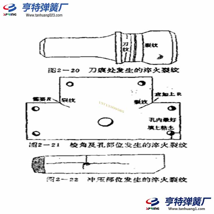 加热炉和弹簧淬火裂纹