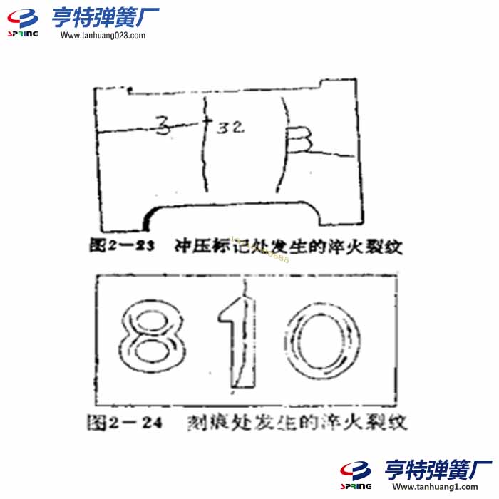 加热炉和弹簧淬火裂纹