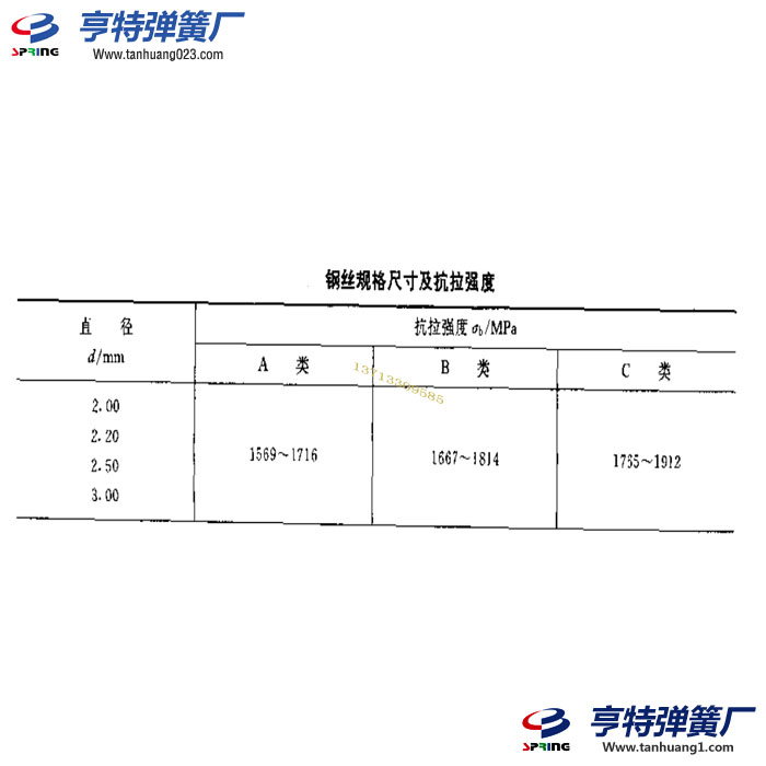 油淬火回火硅锰合金弹簧钢丝