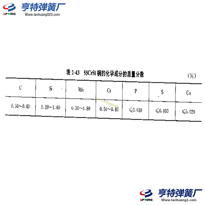 阀门用油淬火回火铬硅合金弹簧钢丝