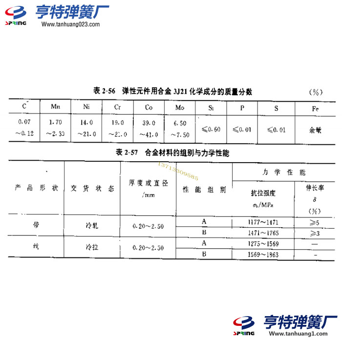 高弹性合金