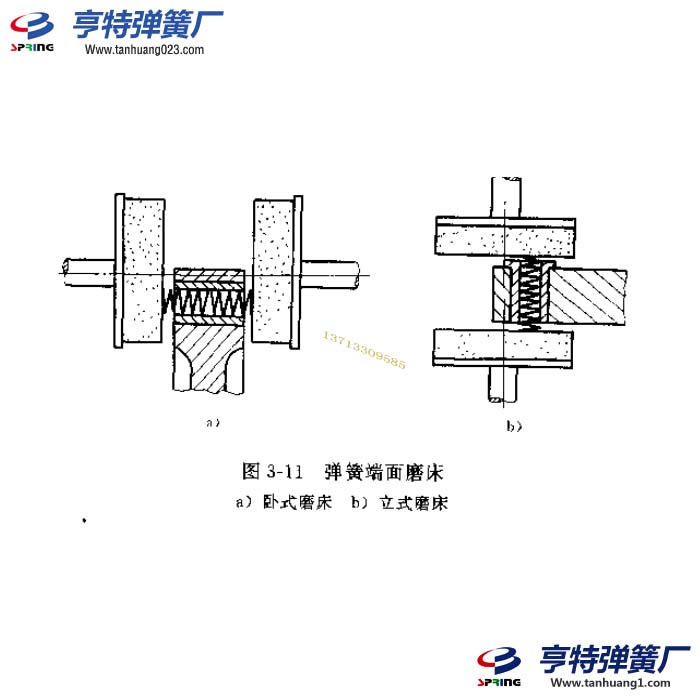弹簧的端面磨削