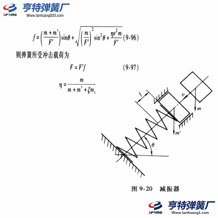 弹簧所受冲击载荷计算公式