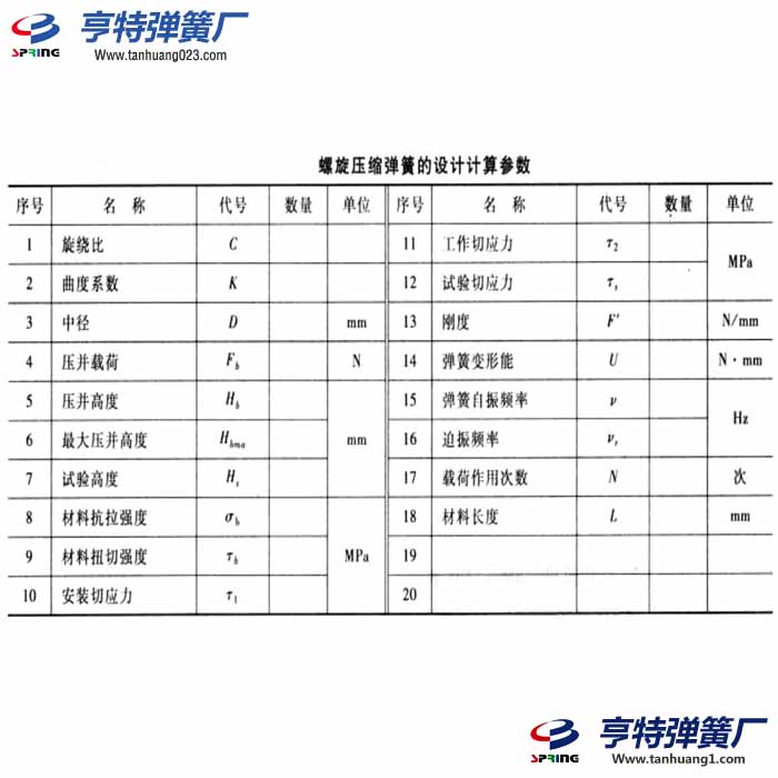 压缩弹簧的设计计算参数