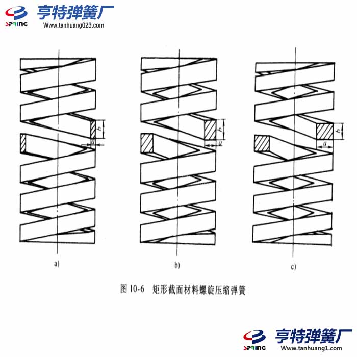 矩形截面材料的圆柱螺旋压缩弹簧计算