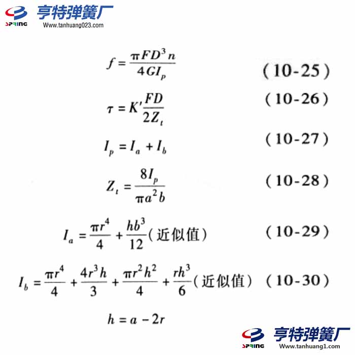 扁形截面材料的圆柱螺旋压缩弹簧计算公式