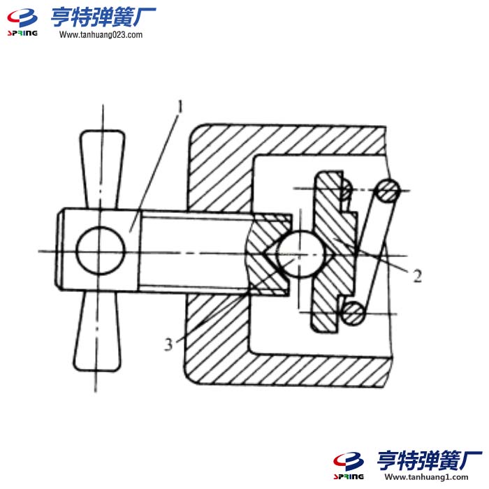 压缩弹簧回转支撑座压力调整结构
