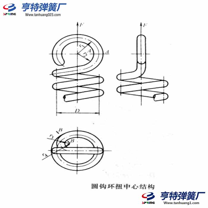 半圆钩环拉伸弹簧钩部受力原理